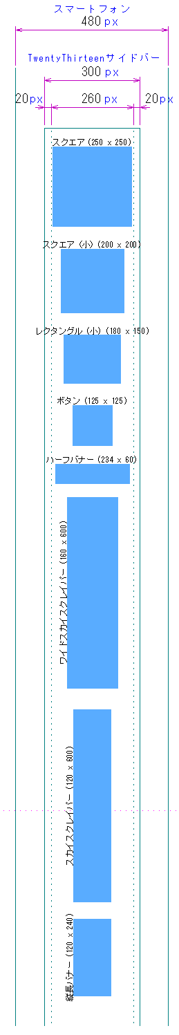 20131007unit1