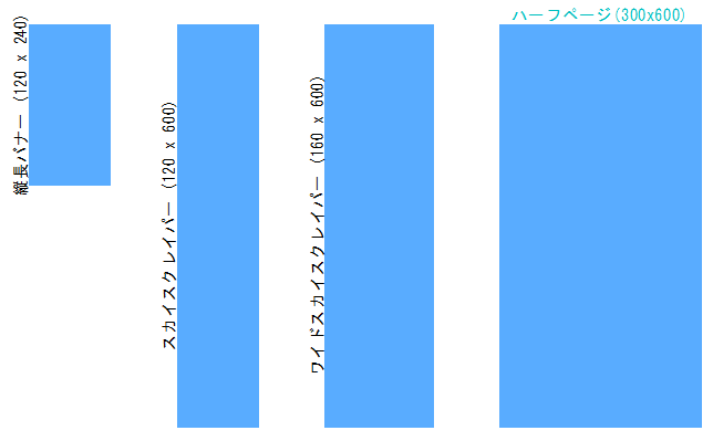 20131007unit3