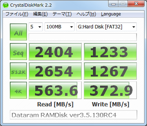 20091002DataramRAMDisk3513bench.png