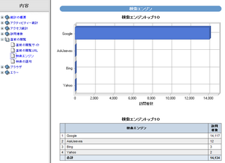 20100603kensakueg.png