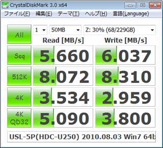 20100807usl5p_bench.png